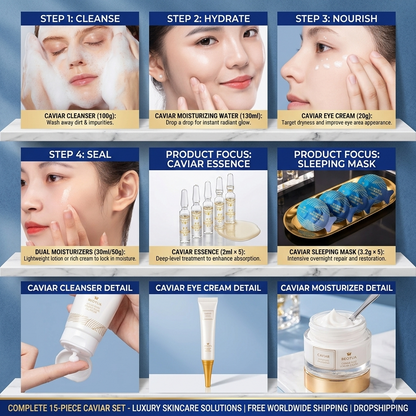 Caviar Deep Hydration & Repair Set